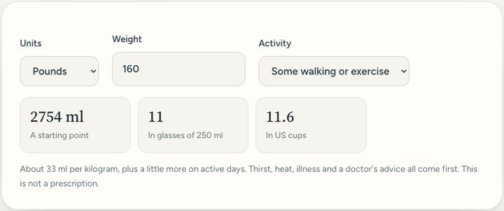Screenshot of the Water intake guide tool on Sureno, in use