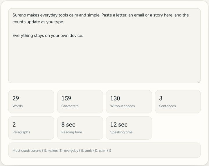 Screenshot of the Word counter tool on Sureno, in use